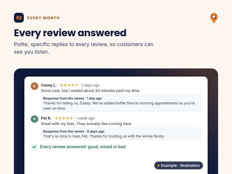 Example reviews with a reply from the owner under each one.